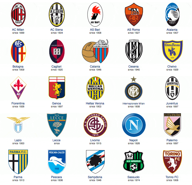 国安本赛季最后一战结束，你给御林军亚冠二级表现打几分？